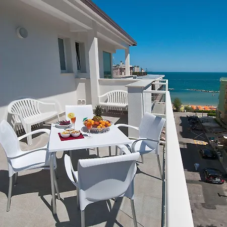 Atlantic & Gabicce Mare