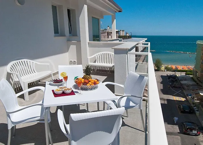 Atlantic & Gabicce Mare